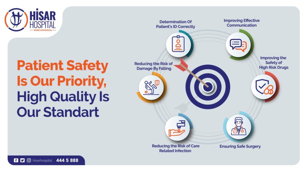 patient safety