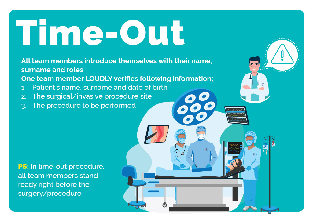 hospitals in compliance with time out procedure